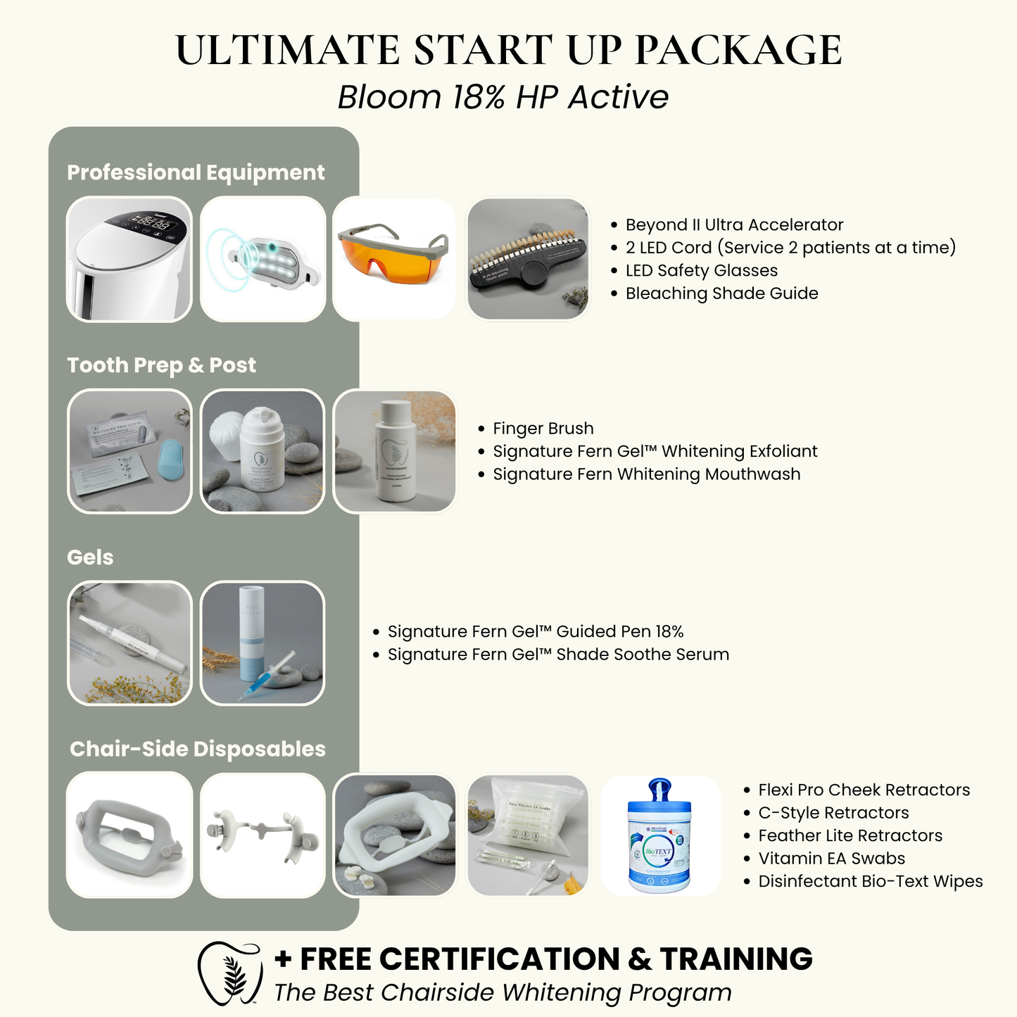 SELF ADMINISTERED Teeth Whitening Start Up System | 18% HP Professional Whitening Gel + Beyond II Ultra Machine (2 Cord)