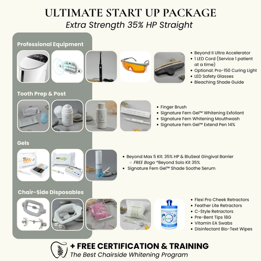 Teeth Whitening Start Up System | 35% HP Extra Strength Clinical Whitening Gel + Beyond II Ultra Machine (1 Cord)