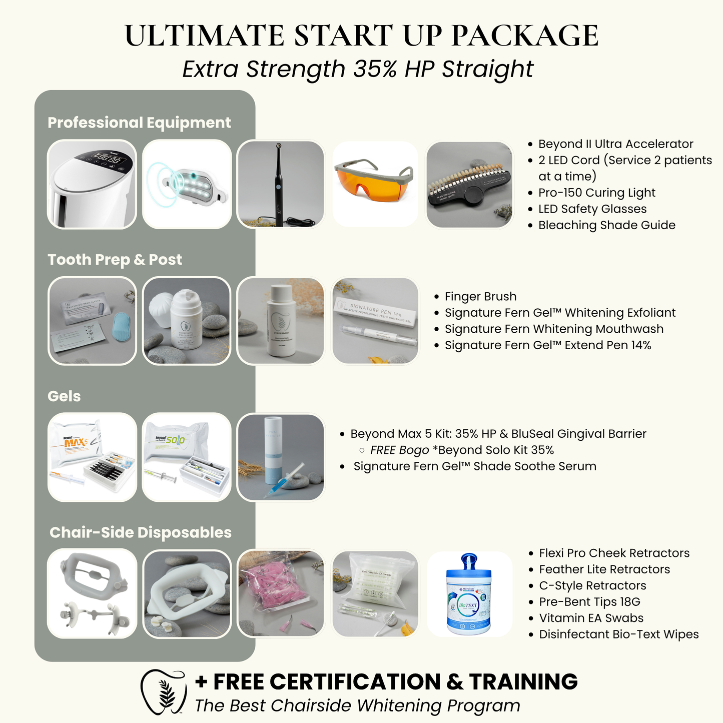 Teeth Whitening Start Up System | 35% HP Extra Strength Clinical Whitening Gel + Beyond II Ultra Machine (2 Cord)