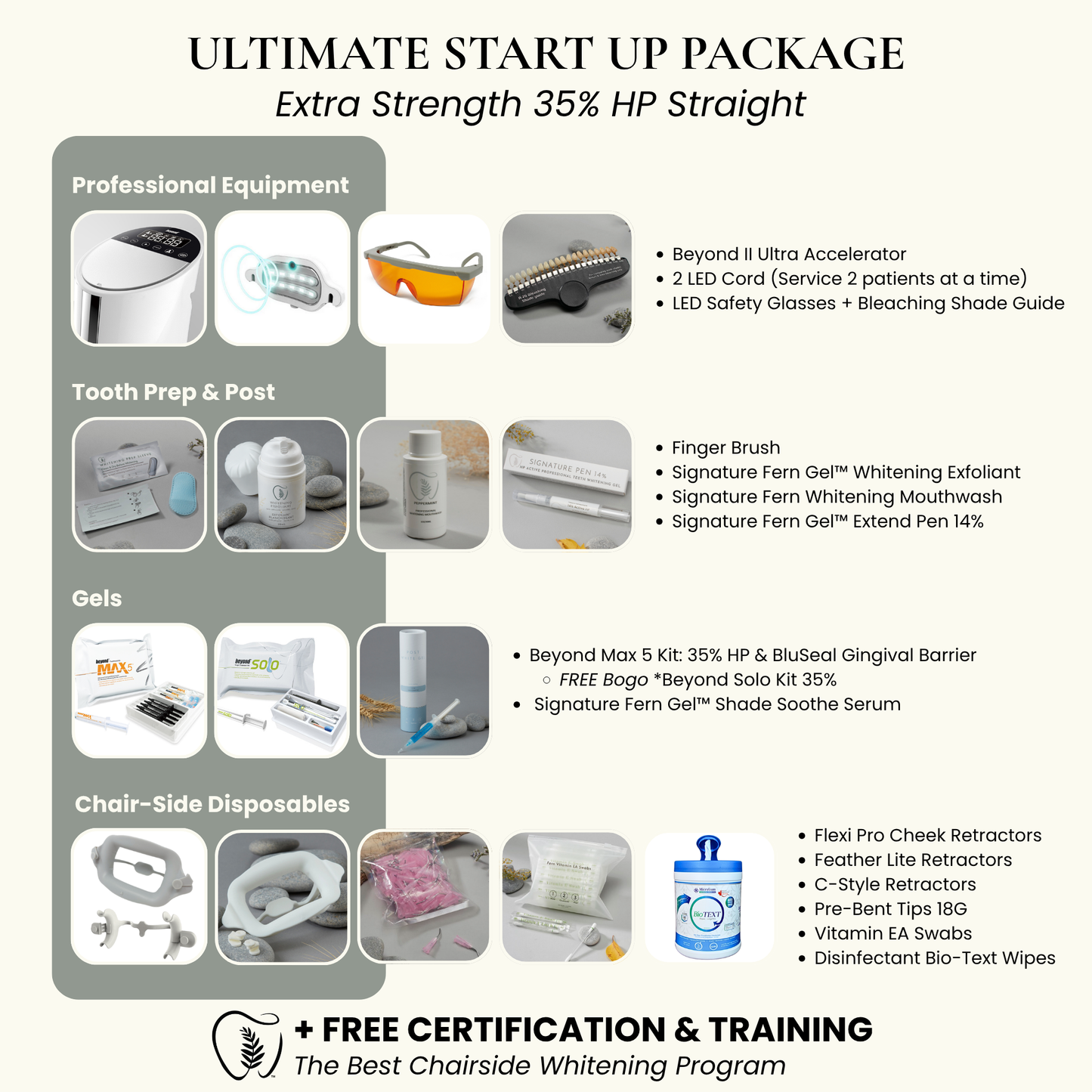 Teeth Whitening Start Up System | 35% HP Extra Strength Clinical Whitening Gel + Beyond II Ultra Machine (2 Cord)