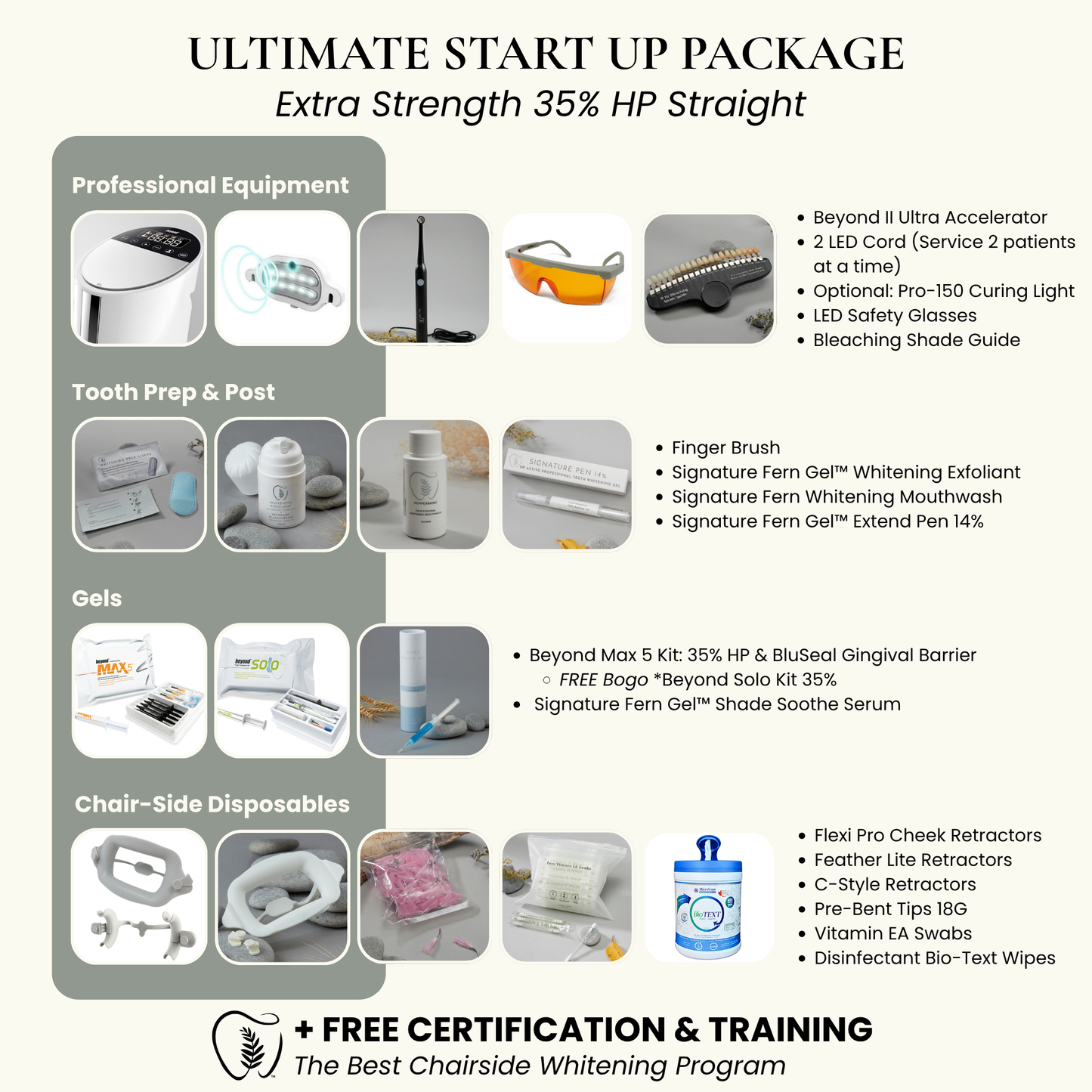 Teeth Whitening Start Up System | 35% HP Extra Strength Clinical Whitening Gel + Beyond II Ultra Machine (2 Cord)