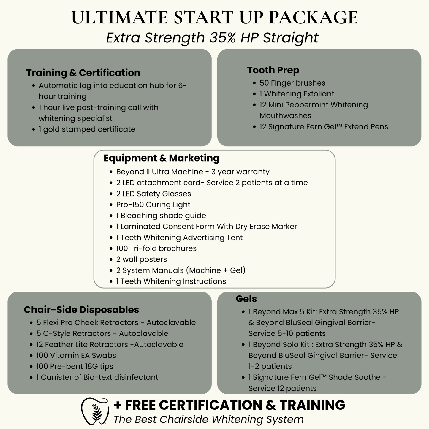 Teeth Whitening Start Up System | 35% HP Extra Strength Clinical Whitening Gel + Beyond II Ultra Machine (2 Cord)