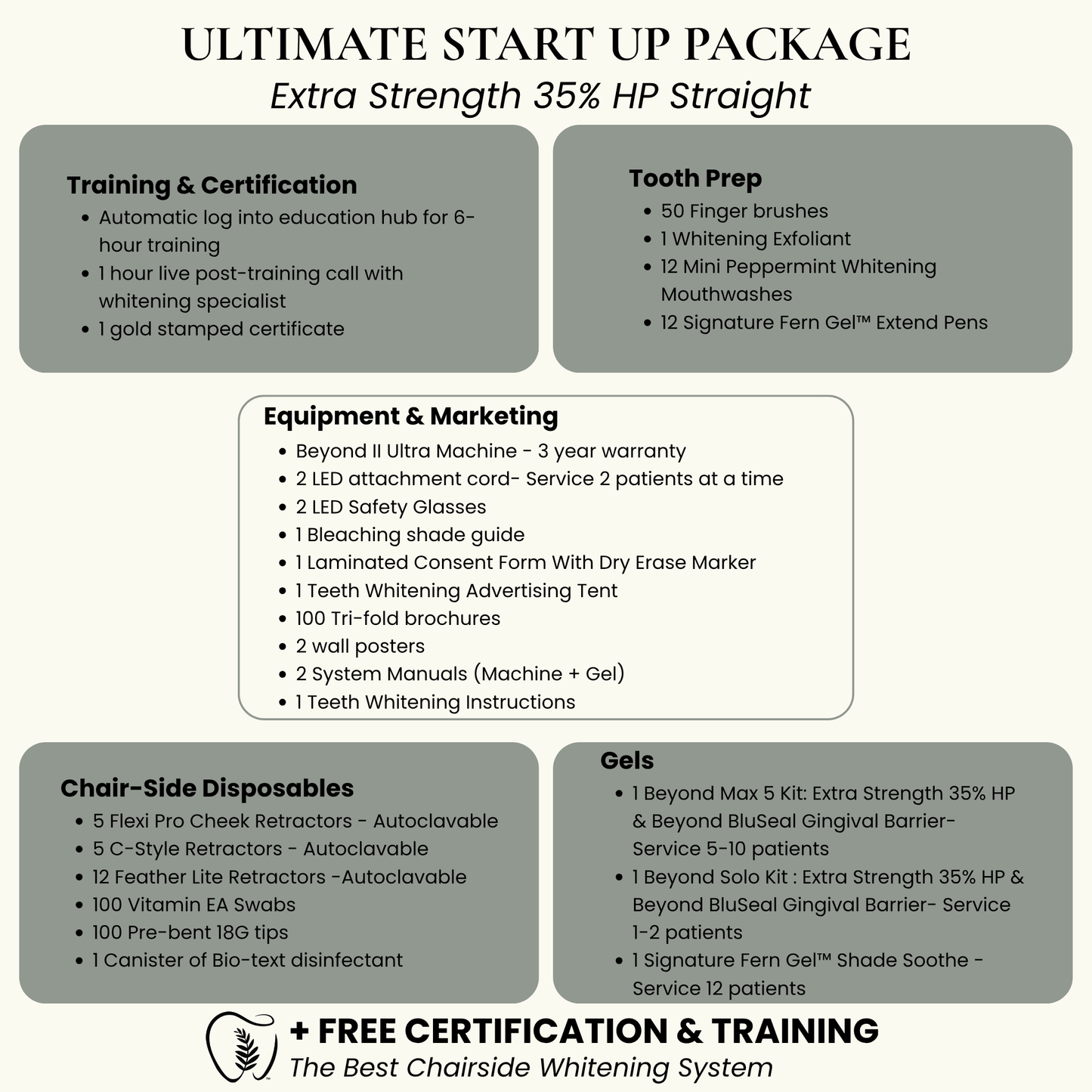 Teeth Whitening Start Up System | 35% HP Extra Strength Clinical Whitening Gel + Beyond II Ultra Machine (2 Cord)