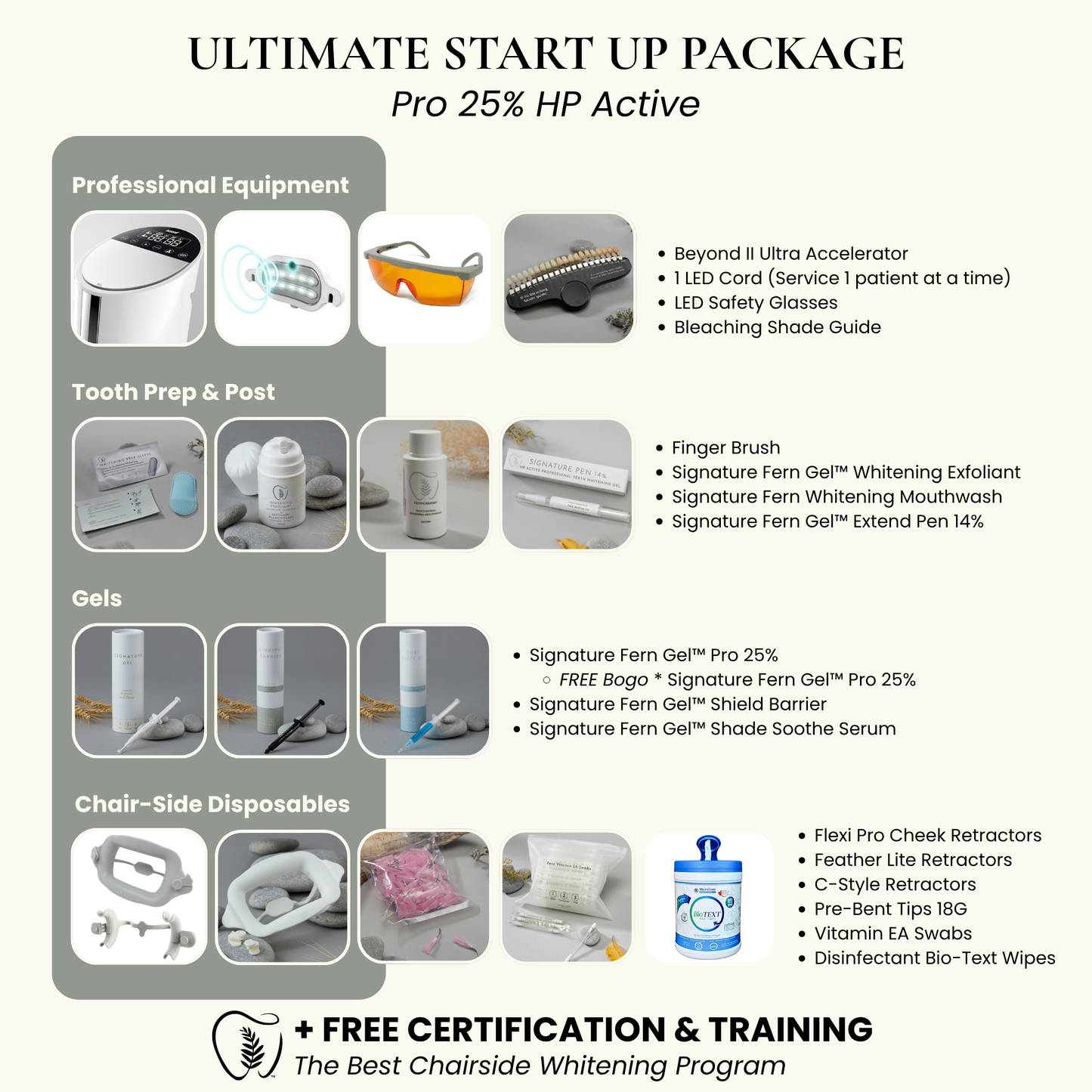 Teeth Whitening Start Up System | 25% HP Professional Whitening Gel + Beyond II Ultra Machine (1 Cord)