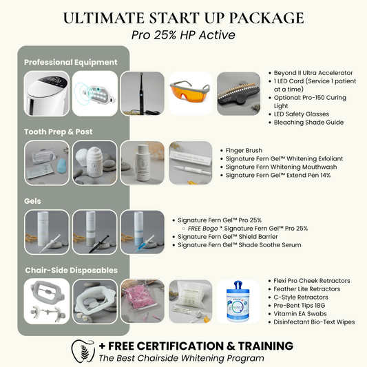 Teeth Whitening Start Up System | 25% HP Professional Whitening Gel + Beyond II Ultra Machine (1 Cord)