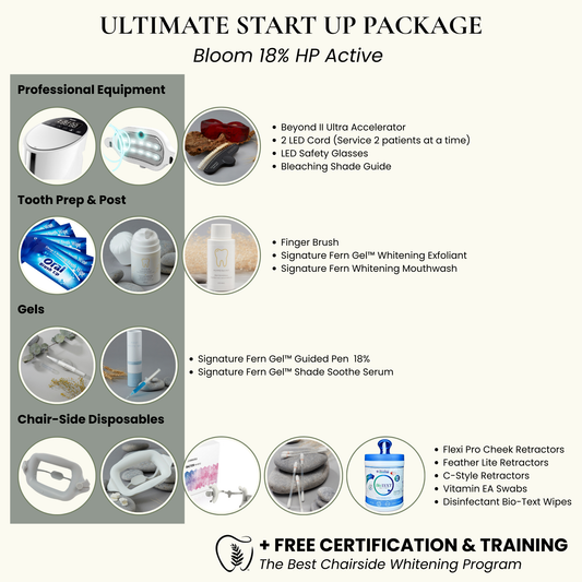 Teeth Whitening Start Up System | 18% HP Professional Whitening Gel + Beyond II Ultra Machine (2 Cord)