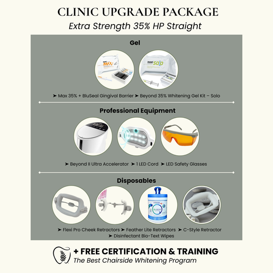 Teeth Whitening Clinic Upgrade System | 35% HP Extra Strength In-Office Whitening Gel + Beyond II Ultra Machine (1 Cord)
