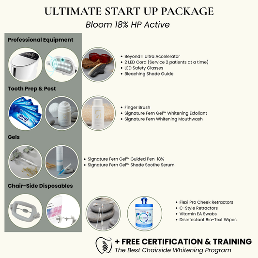 Teeth Whitening Start Up System | 18% HP Professional Whitening Gel + Beyond II Ultra Machine (1 Cord)
