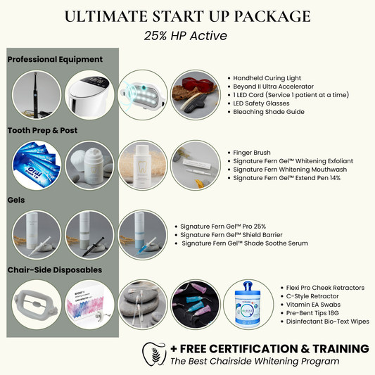 Teeth Whitening Start Up System | 25% HP Professional Whitening Gel + Beyond II Ultra Machine (1 Cord)